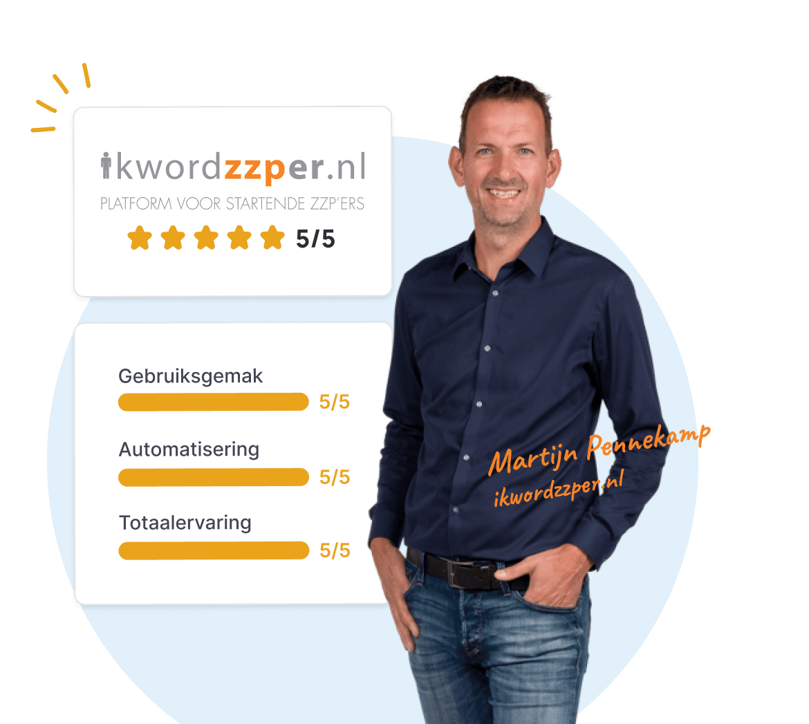 Ikwordzzper: 5/5 rating voor MoneyMonk. Gebruiksgemak 5/5, Automatisering 5/5 en totaalervaring 5/5.