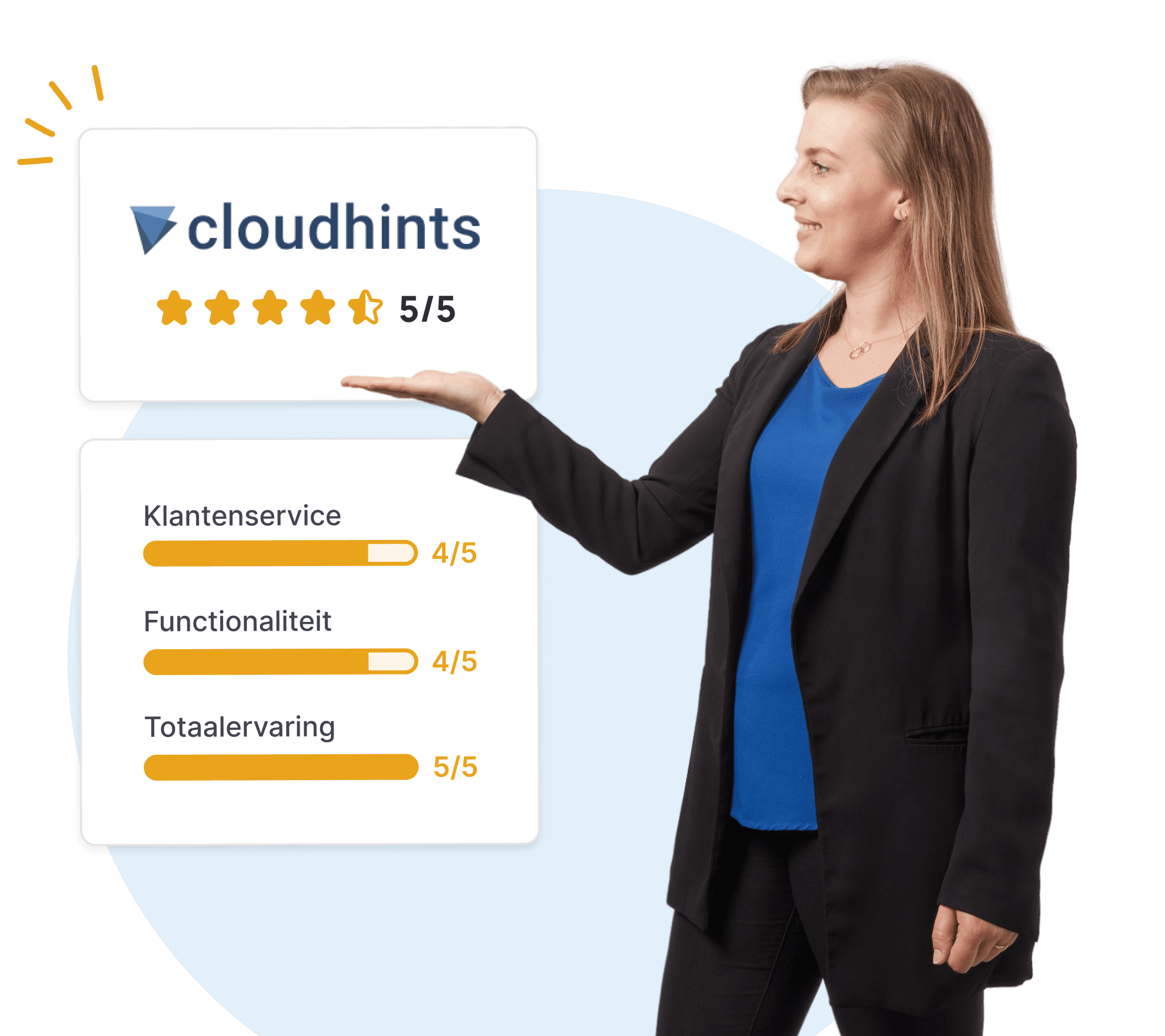 Cloudhints: 5/5 rating voor MoneyMonk. klantenservice 4/5, functionaliteit 4/5 en totaalervaring 5/5.